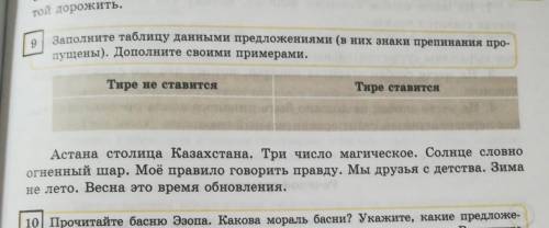 8 класс упр 9 стр 125 руский язык кто может надо ​