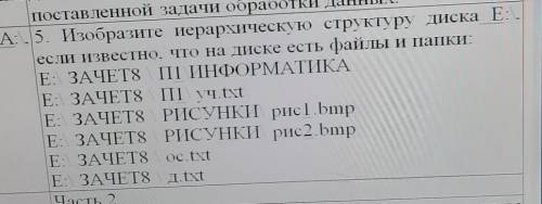 ОТВЕТЬТЕ Изобразите иерархическую структуру диска Е:\, если известно, что на диске есть файлы и папк