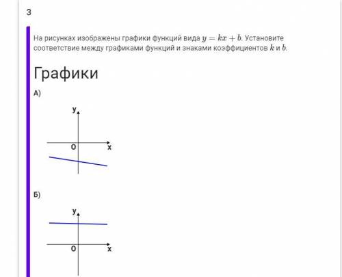 Кто кого? - ChatGPT против ЕГЭ по математике