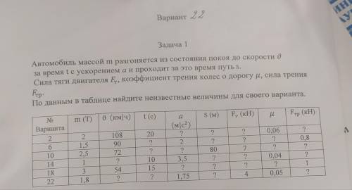 Физика оч только 22 вариант