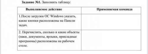 заполнить таблицу. Тема: Операционная система. Графический интерфейс пользователя