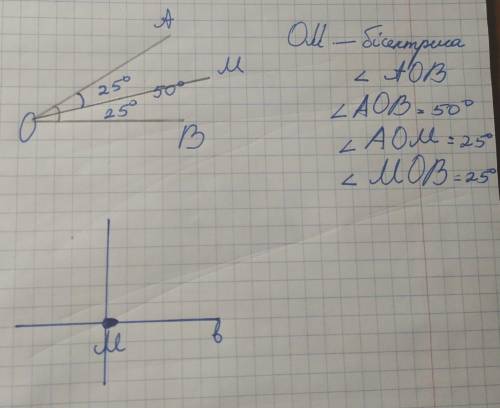 Построить биссектрису острого угла АОВ. 2. Через точку М, не лежащую на прямой в, провести прямую, п