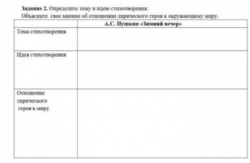 Определи тему и главную мысль стихотворения русь. Определи тему и главную мысль стихотворения русь