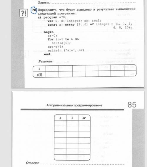 Ребята, нужна Совсем не понимаю как нужно объяснить и написать, что получится при выводе на экран. О