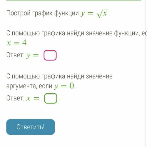 Вопрос связанный с графиком функции