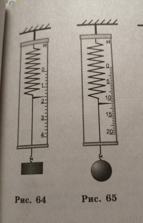 На сколько отличаются силы упругости пружин динамометров, действующие на грузы (см. рис. 64,65)?​