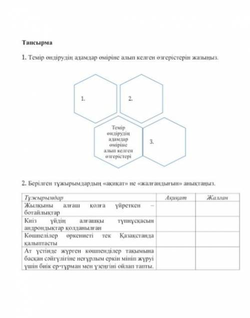 Қазақстан тарихы бжб 5 тоқсан