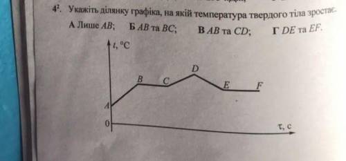 До ть будь ласка дуже треба​