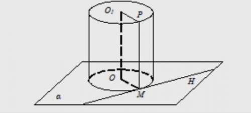 Нижнее основание цилиндра принадлежит плоскости а. Прямая MH - касательная к окружности нижнего осно