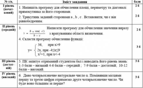 Желательно на питоне, если знаете