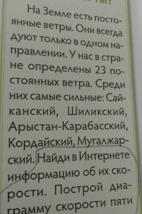 найди в интернете информацию об их скорости. Построй диаграмму скорости пяти сымых сильных ветров че