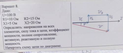 Вариант 8. Дано:U=100 ВR1=10 Ом R2=15 ОмХ1=5 Ом Х2=20 ОмОпределить: напряжения на всехэлементах, сил