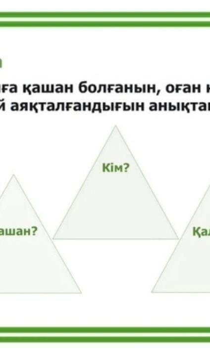 Шығармадан оқиға қашан болғанын, оған кімдер қатысқанын және оқиға қалай аяқталғанын анықтаңыз​