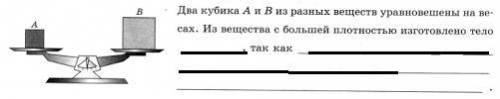 Отметьте вариант ответа, при подстановке слов из которого в текст на картинке, смысл текста будет ве