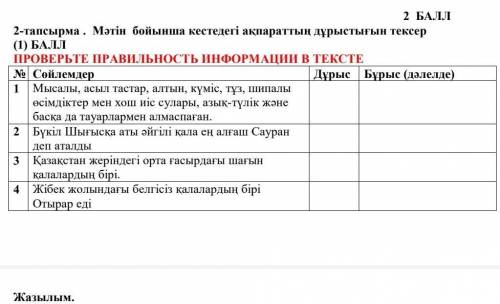 2-тапсырма . Мәтін бойынша кестедегі ақпараттың дұрыстығын тексер (1) ПРОВЕРЬТЕ ПРАВИЛЬНОСТЬ ИНФОРМА