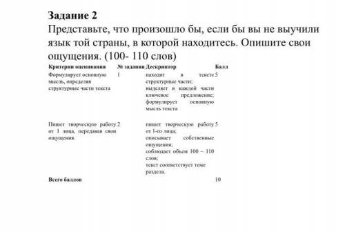 у нас щас СОР по РЯ Задание 2 Представьте, что произошло бы, если бы вы не выучили язык той страны,