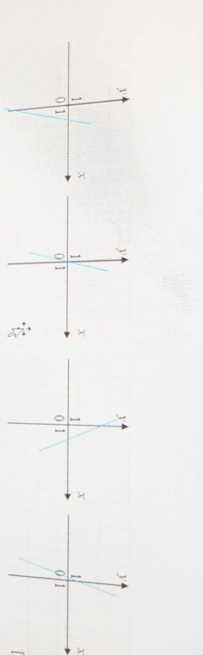 3. Установите соответствие между функциями и их графиками1) y= 3х+12) y=4x 3) y=3x-5 4) y=-2x+3​