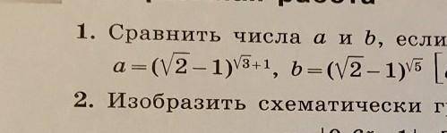 сравнить числа a и b, если ​