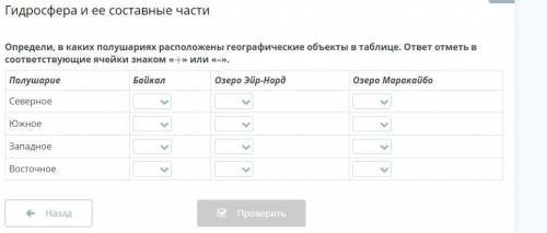 Гидросфера и ее составные части Поставить + или - в ответе