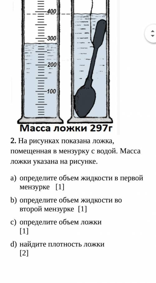 На рисунках показана ложка, помещенная в мензурку с водой. Масса ложки указана на рисунке