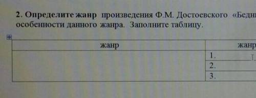 2. Определите жанр произведения Ф.М. Достоевского «Бедные люди», перечислите 3 особенности данного ж