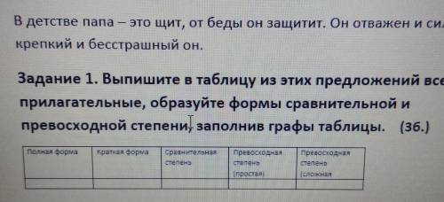 В детстве папа – это щит, от беды он защитит. Он отважен и силен, крепкий и бесстрашный он.Задание 1