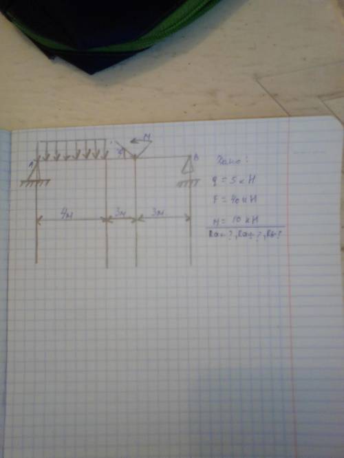 Определить подвижный и неподвижный шарниров Дано: q=5kH F=40kH M=10kH
