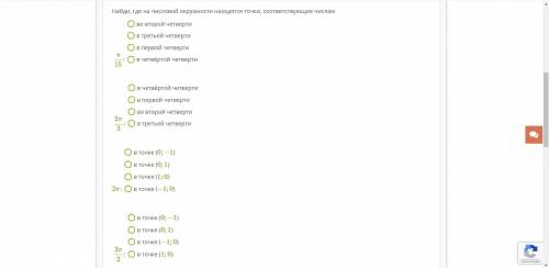 Найди, где на числовой окружности находятся точки, соответствующие числам