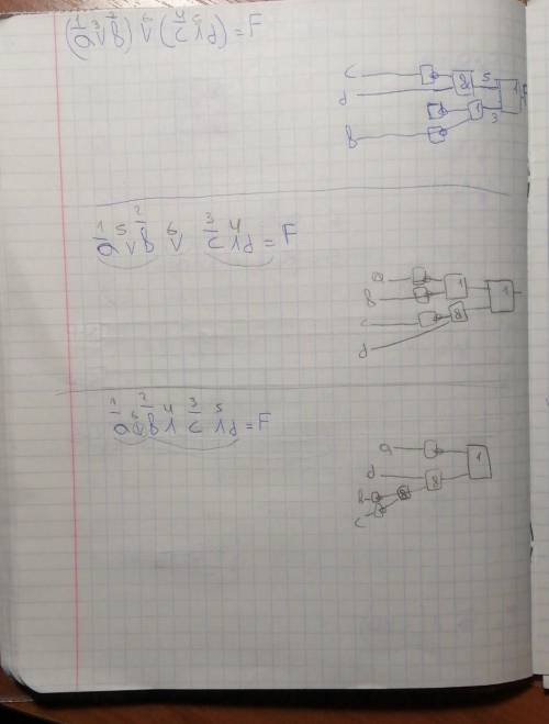 (x¬y)∨¬(x∧y) построить логическую схему. По примеру, как на фото​