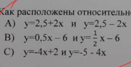 Как расположены относительно друг друга графика фуннкцей ответ обоснуте пом​