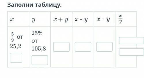 орифметические действия над национальными числами 4 урок (онлай мектеп ), заполни таблицу