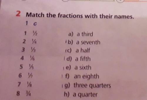 Ex 2 Match the fractions with their names