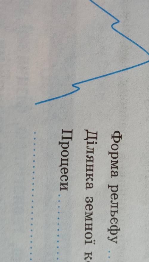 укажіть форму рельєфу, зображену на ілюстрації. Визначте ділянку земної кори , яка відповідає формі