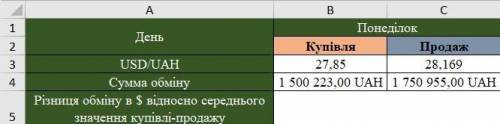 Exel. Нужно в ячейке B5 получить 8 951,00 USD