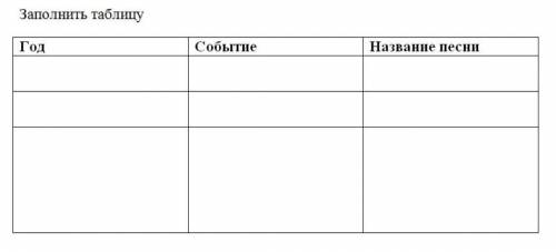 По КАЗ. МУЗ. ЛИТ-РЕ ТЕМА ИСТОРИЧЕСКИЕ ПЕСНИ​