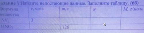 Задание 1 Найдите недостающие данные. Заполните таблицу. Сделайте желательно разъяснив как именно вы