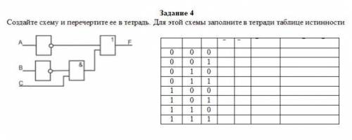 Задание 4 Создайте схему и перечертите ее в тетрадь. Для этой схемы заполните в тетради таблице исти