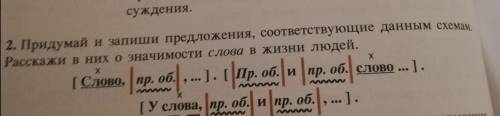 Придумайтн и запишите предложения, сответствующие данным схемама. Расскажите в них о значимости СЛОВ