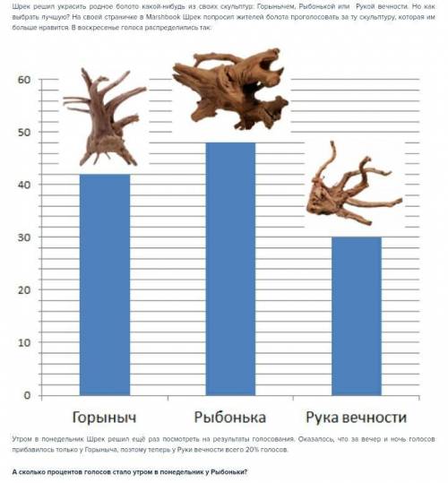 ВРЕМЕНИ МАЛО! ПРОСТИТЕ, ЧТО ТАК МАЛО, НО ЭТО ВСЕ ЧТО БЫЛИ. ЗАДАНИЕ ПРОСТОЕ, НО МОЗГ НЕ ВАРИТ. Задани