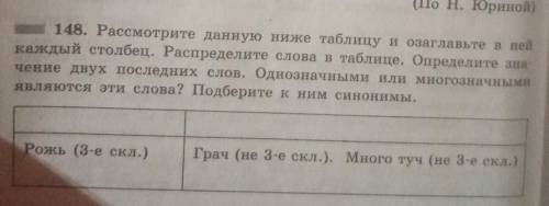 Ноч(?), решение задач молодёж(?), вещ(?), радость встреч(?), программа передач(?), капли с крыш(?),