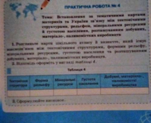 ЗАПОЛНИТЬ ТАБЛИЦУ МНЕ НУЖНО ЗДАТЬ ДО ЗАВТРА.ТОЛЬКО ВЫ МОЖЕТЕ МНЕ