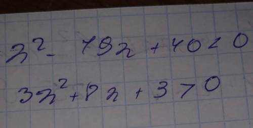 найти нули этих функций. Я не знаю как их найти ведь из дискриминанта не извлекается квадрат. + на