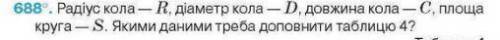 решить! Очень Надеюсь на ответ.