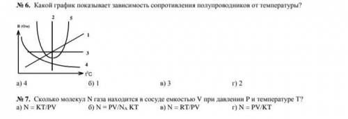 Какой график показывает зависимость сопротивления полупроводников от температуры?