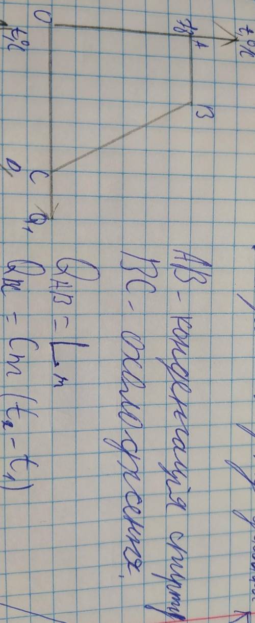 Визначте яким процесам ділянка ab і bc визначте зміну внутрішньої енергії 300г. спирту ділянки​