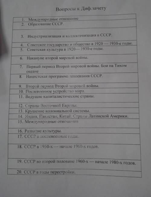 кто ни буть все что могу дать это 35 б простите уж