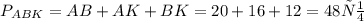 P_{ABK} =AB+AK+BK=20+16+12=48см