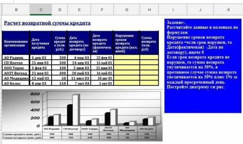 с информатикой ,могу скинуть ссылку на скачивание файла чтобы вам таблицу не строить нужно чтобы вы