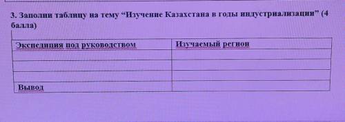 3. Заполни таблицу на тему “Изучение Казахстана в годы индустриализации” (4 )Экспедиция под руководс