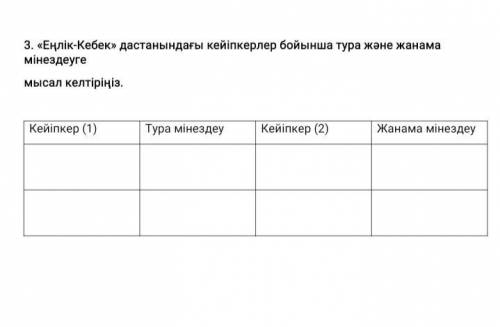3. «Еңлік-Кебек» дастанындағы кейіпкерлер бойынша тура және жанама мінездеуге мысал келтіріңіз.